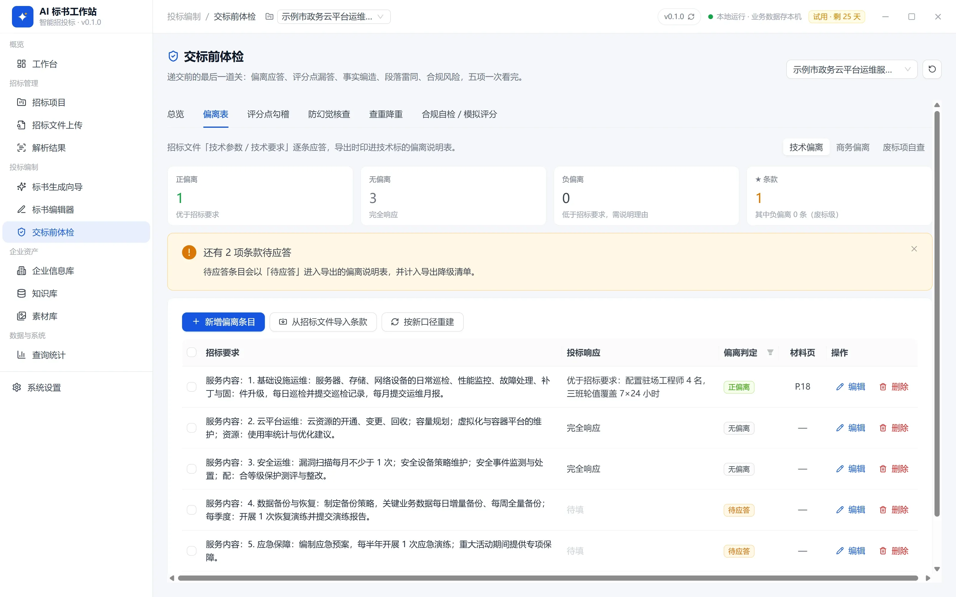 交标前体检 · 偏离表